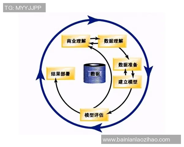 上海街舞队战术表现深度解析与数据分析探讨
