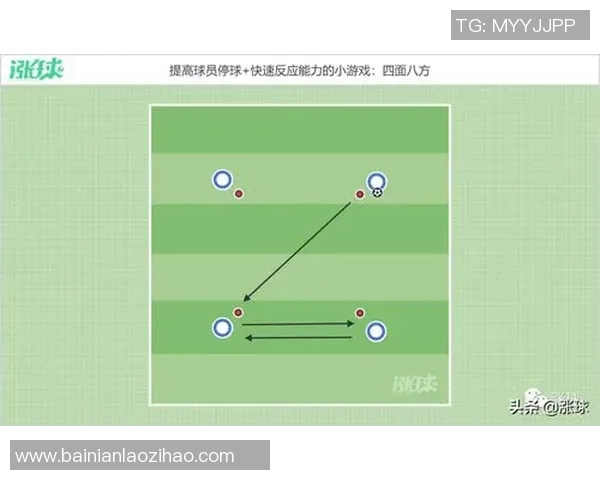 提升室内足球技能的有效训练方法与技巧分享