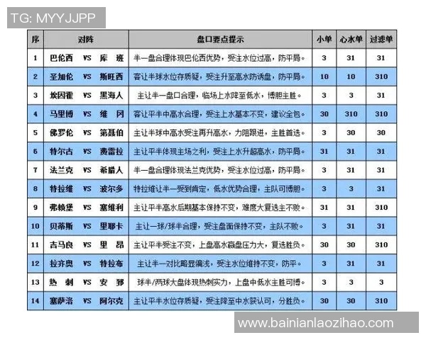 探索bet足球队的战术演变与未来发展趋势分析
