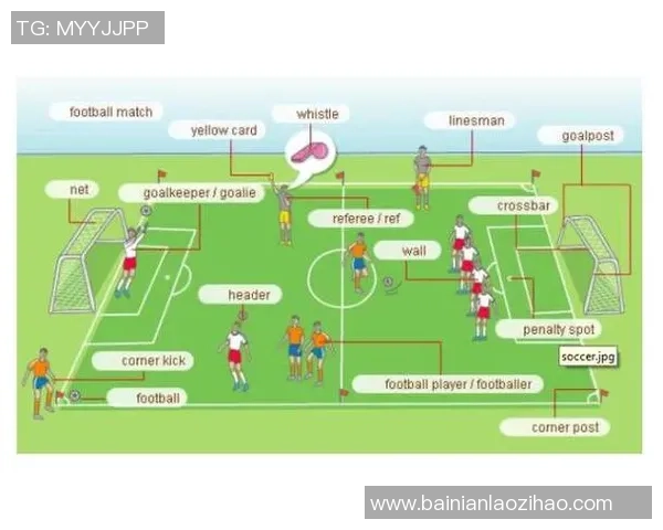 背后犯规足球的隐秘规则与裁判判罚的争议解析 背后犯规足球的隐秘规则与裁判判罚的争议解析