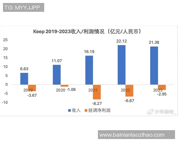 西安极限运动队快攻策略解析与热点趋势探讨 西安极限运动队快攻策略解析与热点趋势探讨
