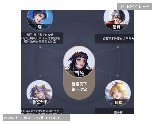 王者荣耀背后的故事：IG战队的拼搏与荣耀之路全记录