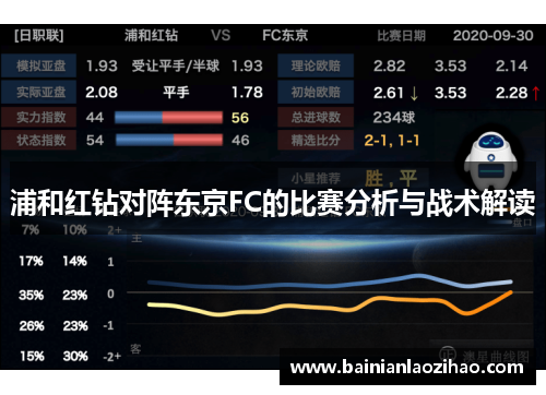 浦和红钻对阵东京FC的比赛分析与战术解读